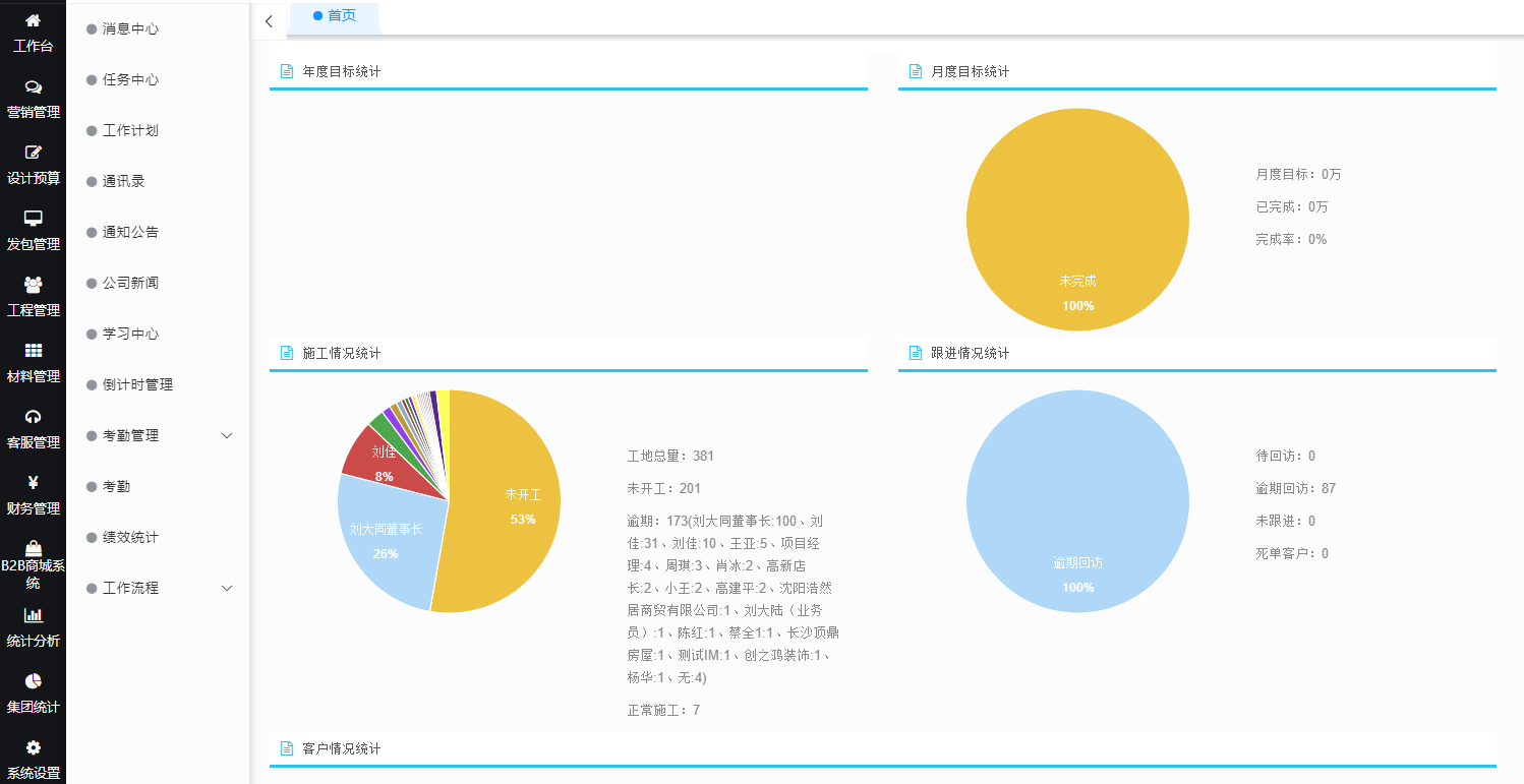 裝企ERP管理軟件和釘釘、飛書有什么區(qū)別嗎？