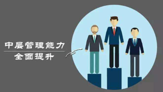 企業(yè)目標決戰(zhàn)在中層