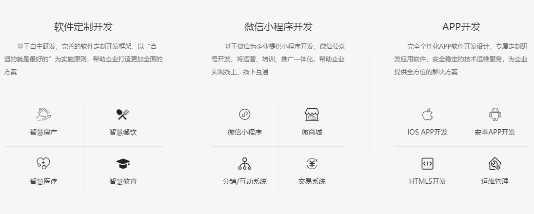 定制APP有哪些好處？